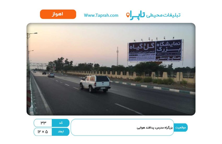 بیلبورد در بزرگراه مدرس، پدافند هوایی