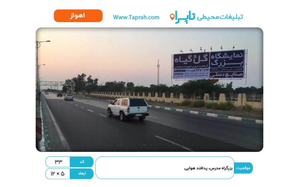 بیلبورد در بزرگراه مدرس، پدافند هوایی