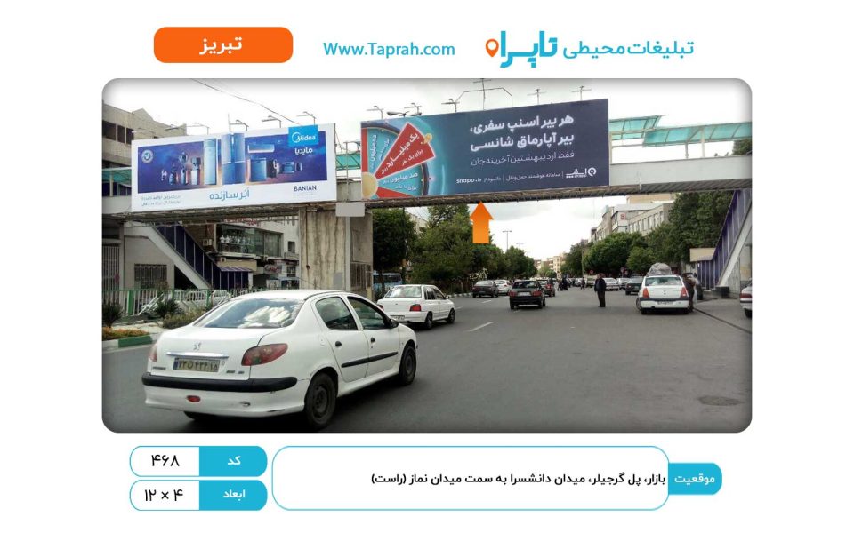 بیلبورد در بازار، پل گرجیلر، میدان دانشسرا به سمت میدان نماز (راست)