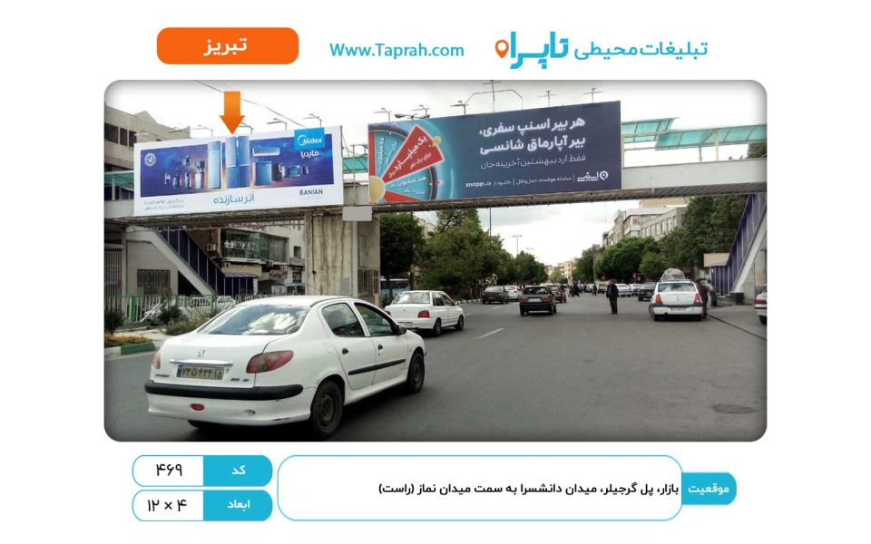 بیلبورد در بازار، پل گرجیلر، میدان دانشسرا به سمت میدان نماز (چپ)