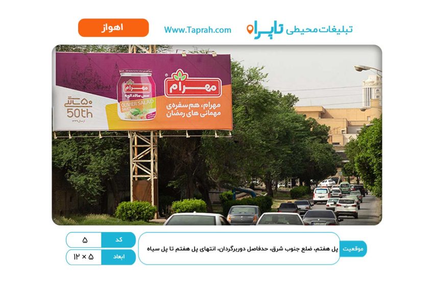 بیلبورد در پل هفتم، ضلع جنوب شرق، حدفاصل دوربرگردان، انتهای پل هفتم تا پل سیاه