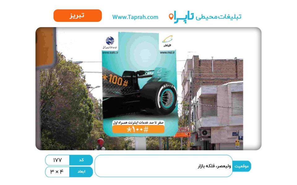استرابورد در ولیعصر، فلکه بازار